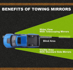 Towing mirrors for Ford f150 2021 - 2025 Power heated Blind spot monitor puddle lights chrome - 0