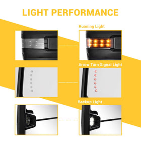 Towing Mirrors Fits Dodge Ram 2009-2018 (2019-22 Classic) Black Pair Power Heated - 0