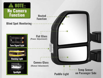 Towing mirrors for Ford f150 2021 - 2025 Power heated Blind spot monitor puddle lights painted Red Smoked lens - 0