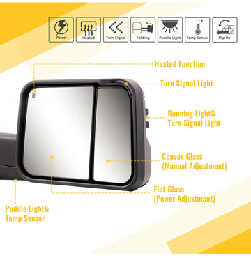 power folding Tow Mirrors Fit Dodge Ram 2009 - 2018 Black Pair Power Heated - 0